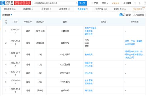 唱吧科技擬創業板上市 何炅、汪涵、謝娜投資與軟件技術轉讓驅動發展